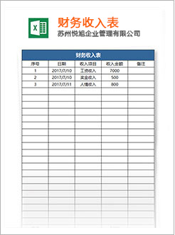 名山代理记账